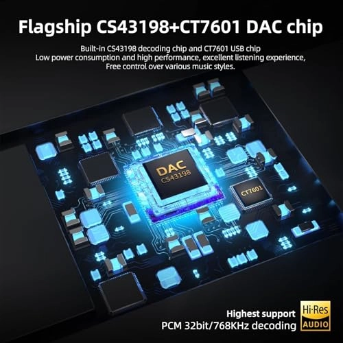 Audio Go Link Max - Portable USB-C 3.5mm/4.4mm Outputs Hi-Res PCM 384kHz/DSD256