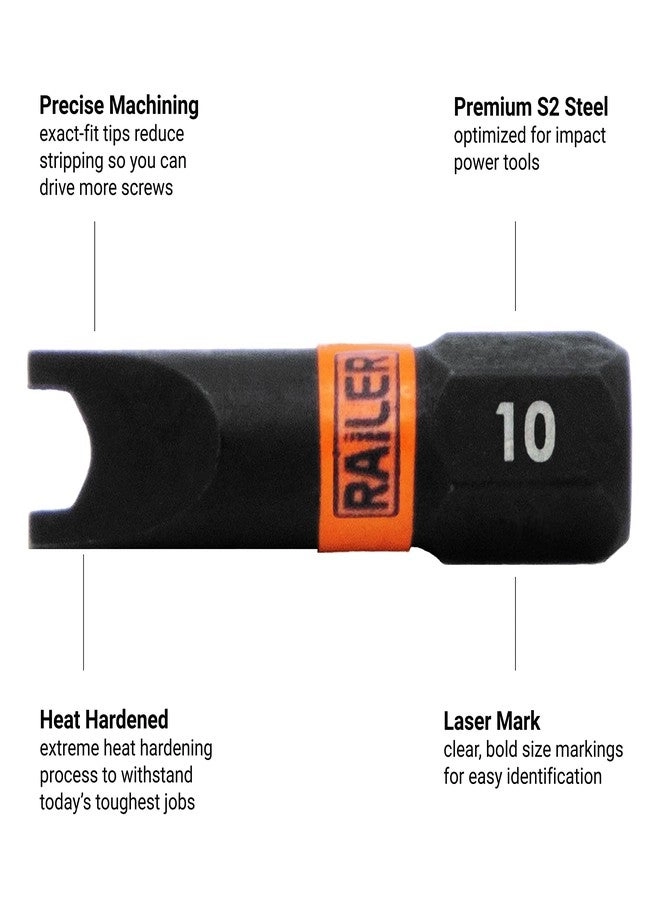 Spanner Screwdriver Bit Set - 5PC 1"