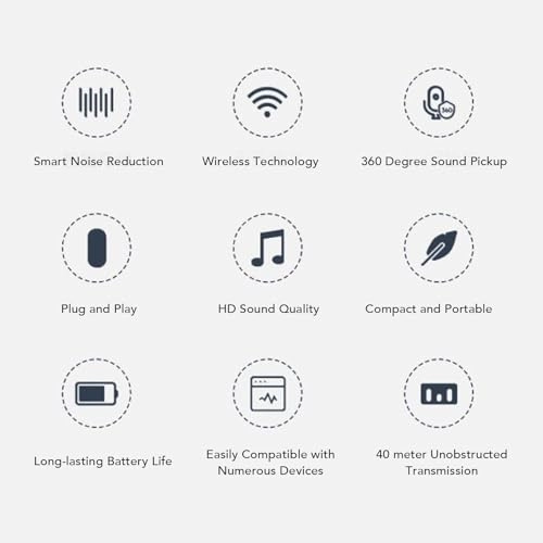 Saxophone Microphone System - 1 2.4G