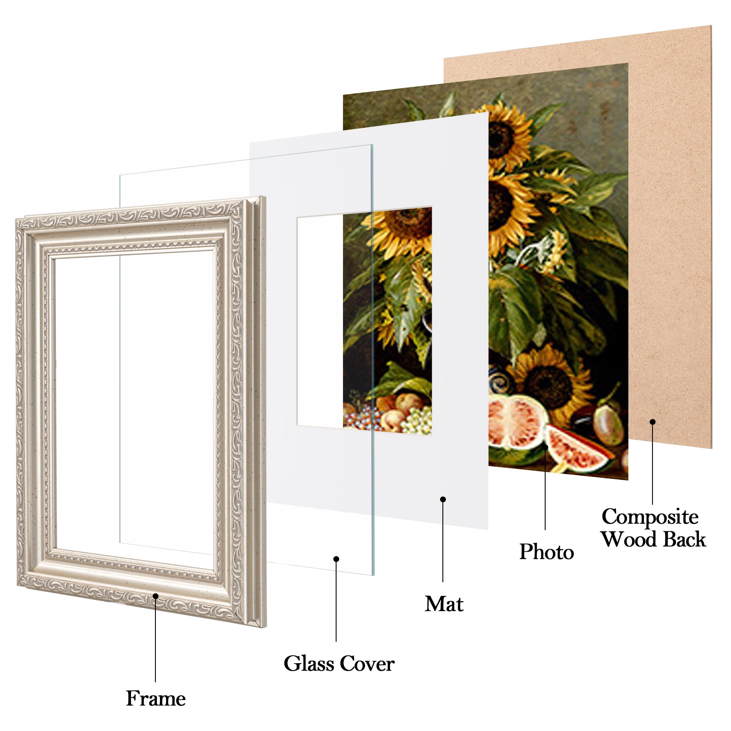 Picture Frames - 5x7