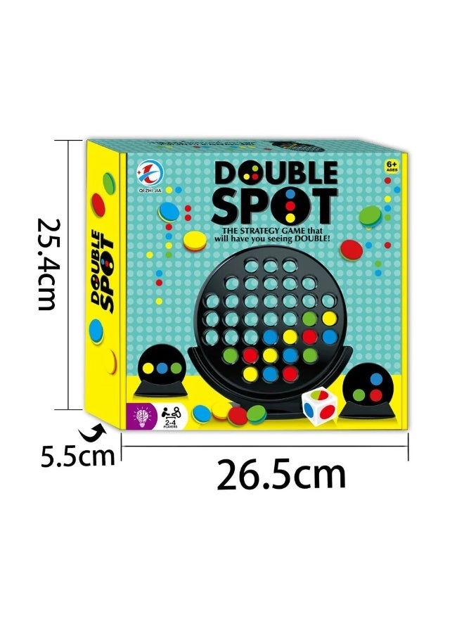 Double Spot - Strategy
