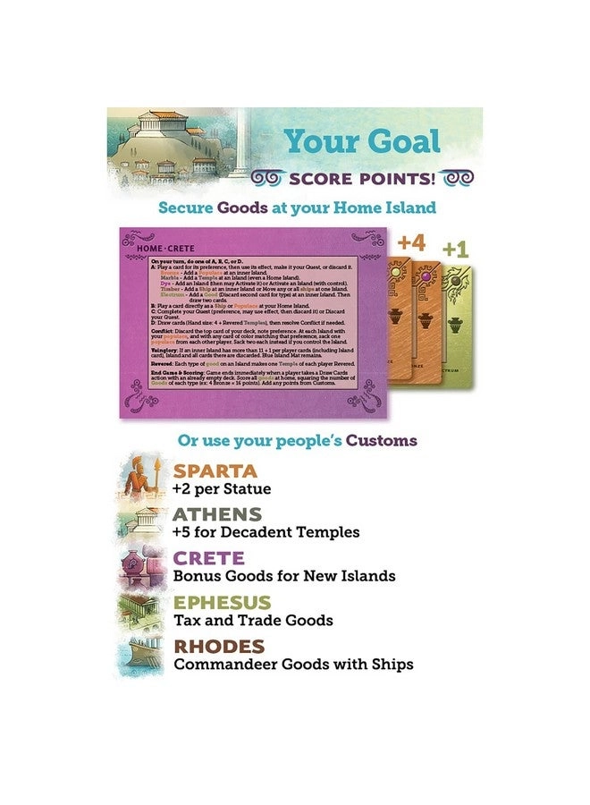 Aegean Sea - Strategy Card Game