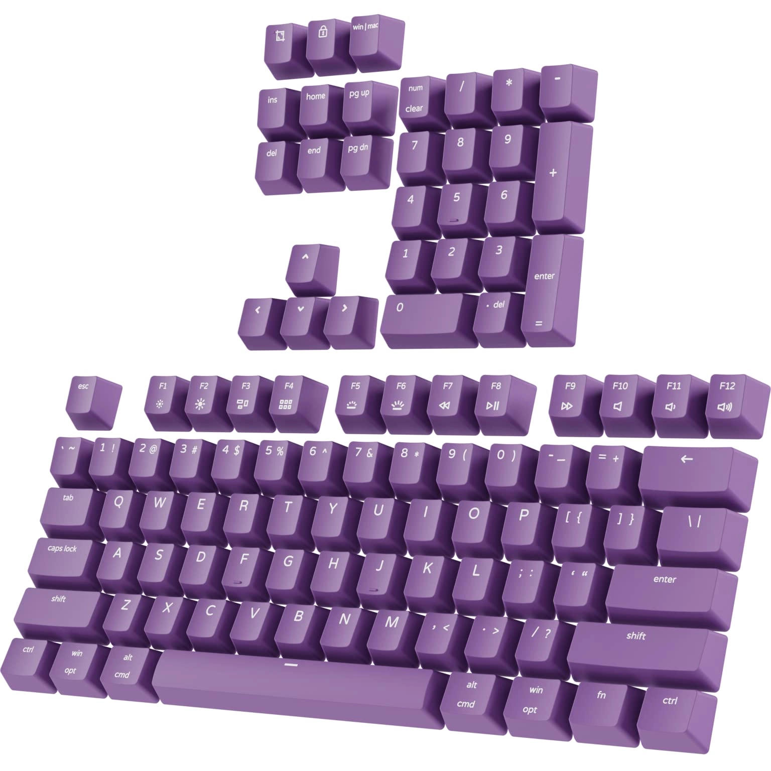 PWNAGE Full PBT Keycap Set - US Wired
