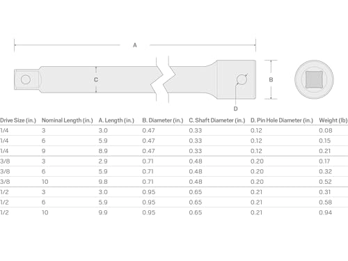 1/2 Inch Drive x 6 Inch Impact Extension - 6140 Cr-V Steel Manganese Phosphate Finish