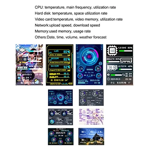 Computer Temp Monitor - 320 x 480 3.5 Inches