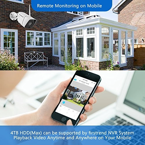 NVR System + Bullet camera + Hard Drive - 8pcs 8CH 1080P