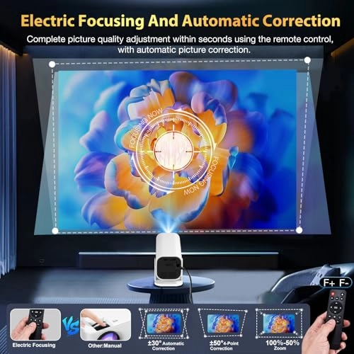 Mini Projector 300 ANSI lumens 1920 x 1080