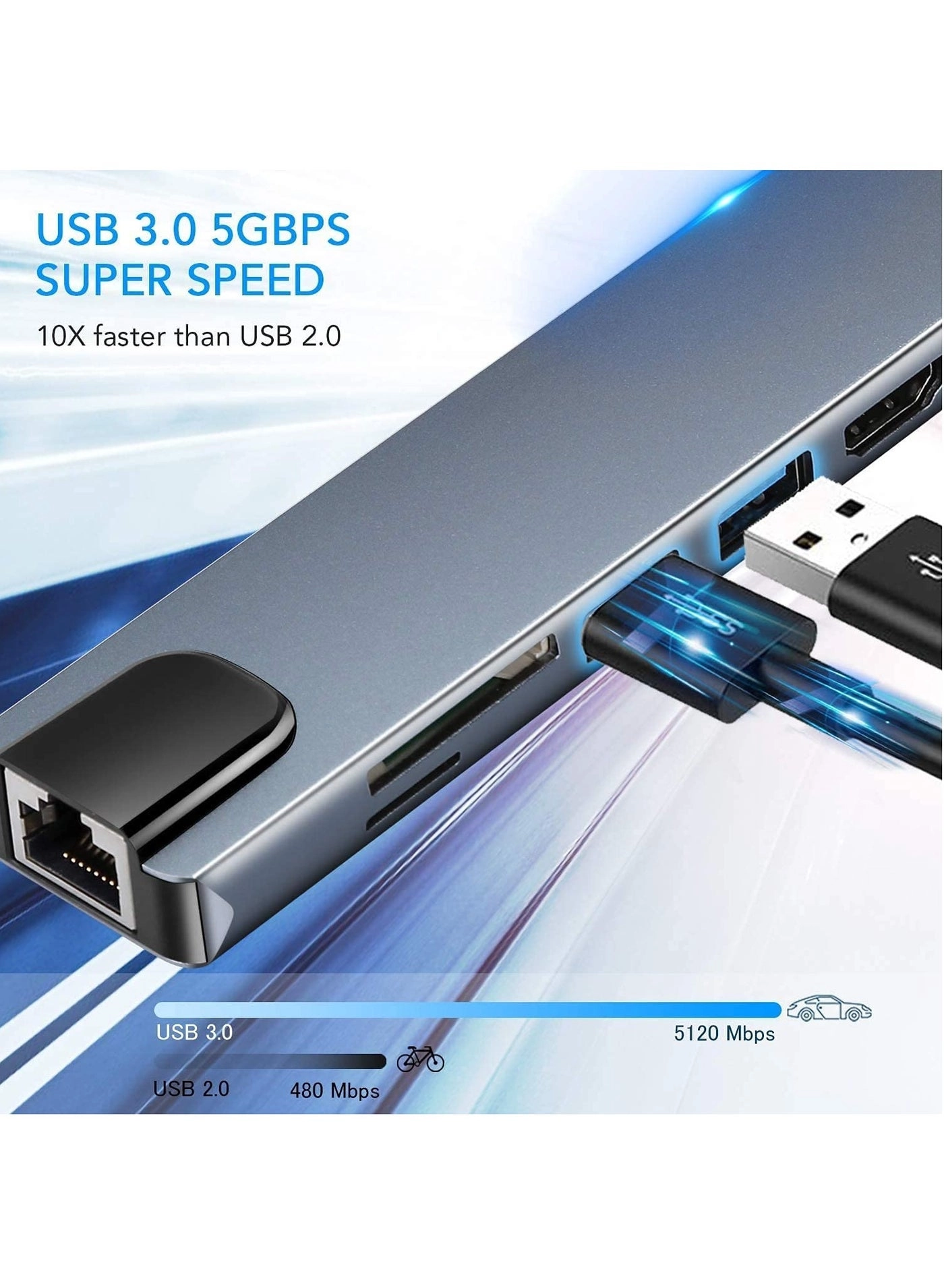 USB C HUB Docking Station - Thunderbolt 3 4K