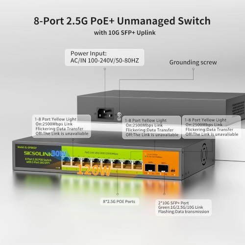 Ethernet Switch 10-ports