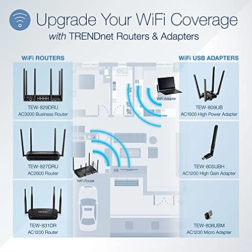 (Renewed) TEW-827DRU - 1733 Mbps AC2600