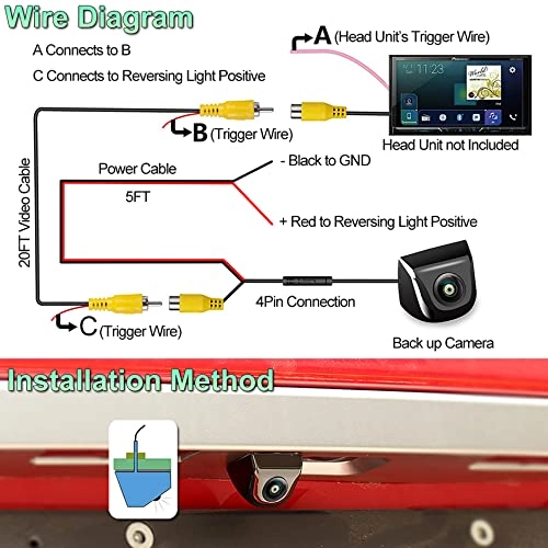 AHD Car Camera - Night Vision Wire 1920x1080P