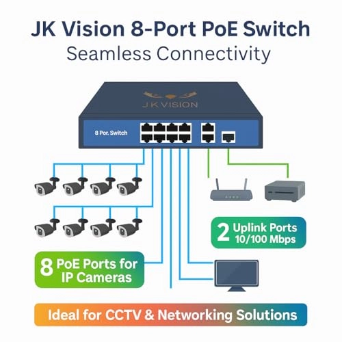 JKV-PS-082M 8-ports