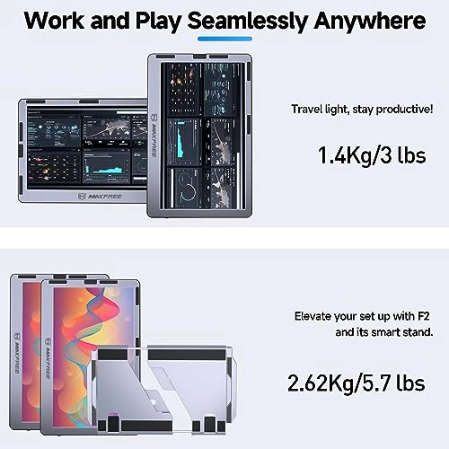 F2 - Triple Screen 14'' 1920x1080