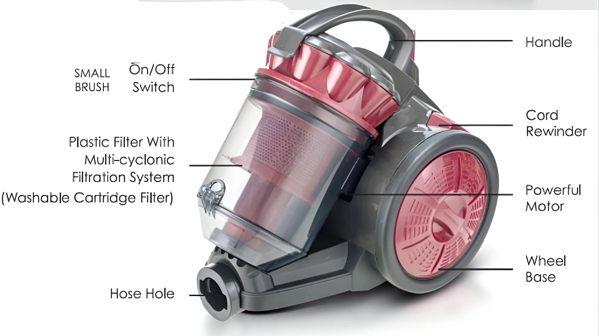 Cyclone Bagless Vacuum Cleaner (371475232365)