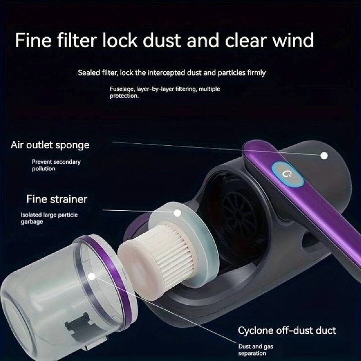 Compact Mattress Vacuum Cleaner