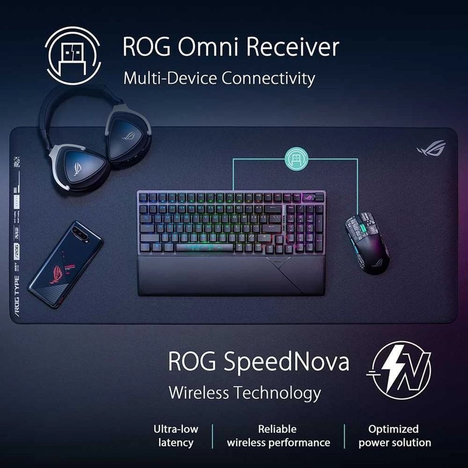 ROG Harpe Ace - Wireless