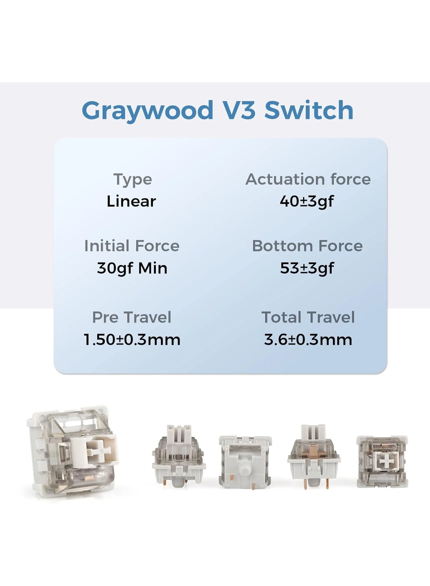 LEOBOG Graywood V3 - 100 Pieces