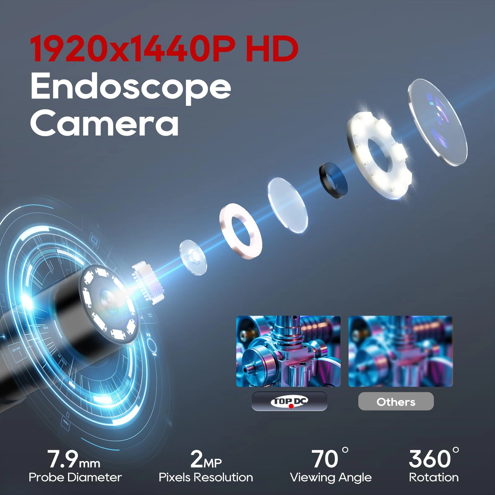 Endoscope Camera - 1920P HD 8 LED 16.4ft