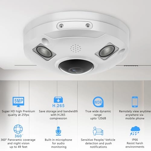 Fisheye Camera - 5MP POE 360°