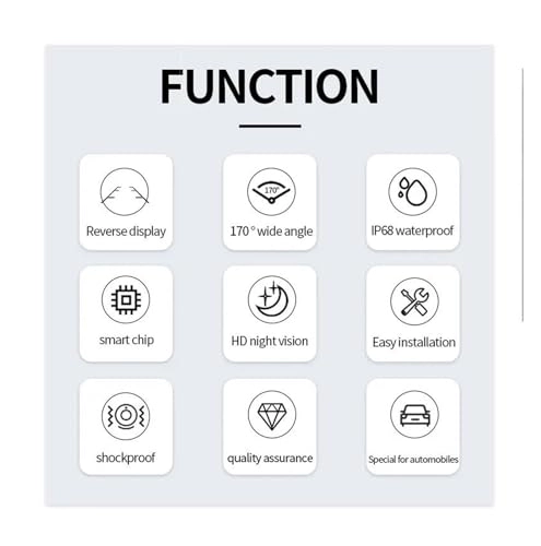 Rear View Camera Fisheye - Night vision Wired 1080P