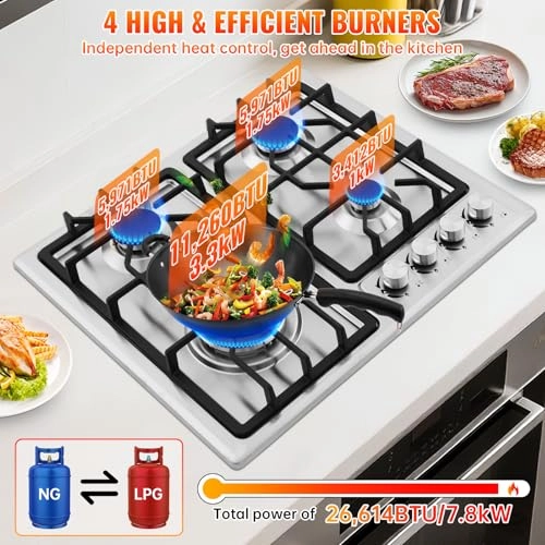GHSS302 Gas hob