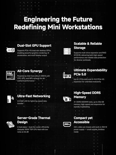 MS-02 Ultra - 256G 8TB Core Ultra 9 285HX