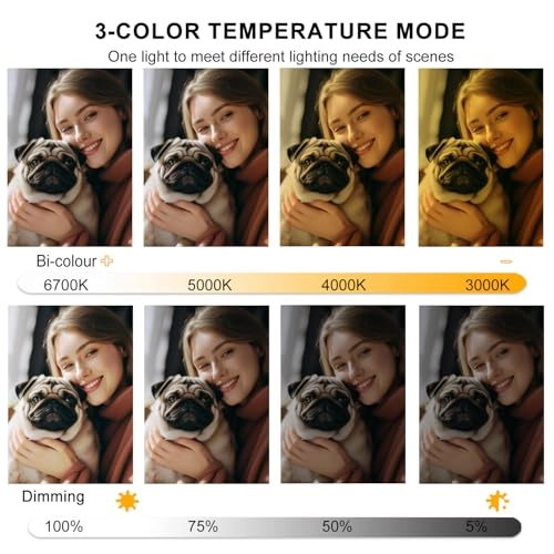 Ring Light Kit - 18"/45cm