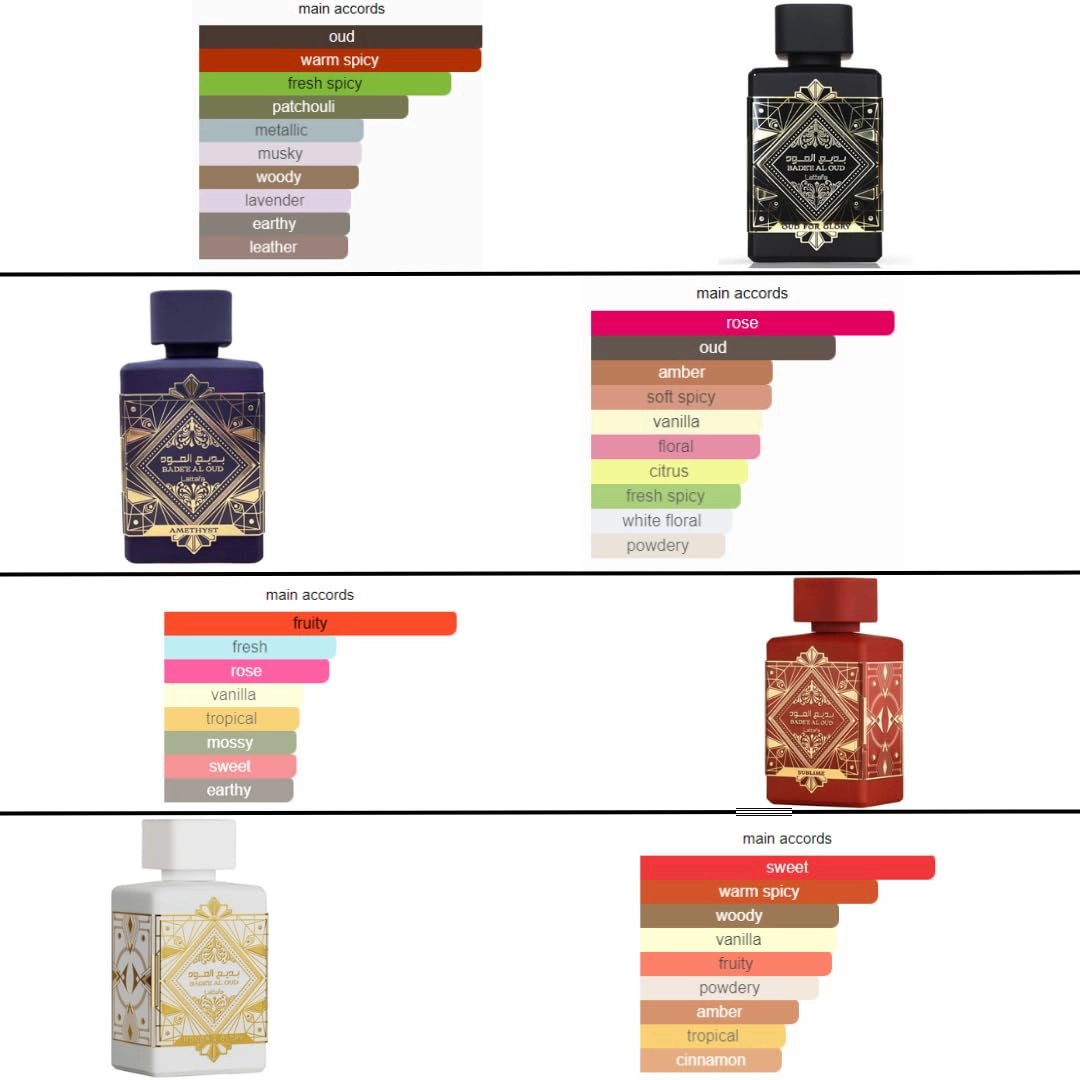Bade'e Al Oud Oud for Glory + Bade'e Al Oud Sublime + Bade'e Al Oud Amethyst + Bade'e Al Oud Honor & Glory - Eau de Parfum 4 Pieces