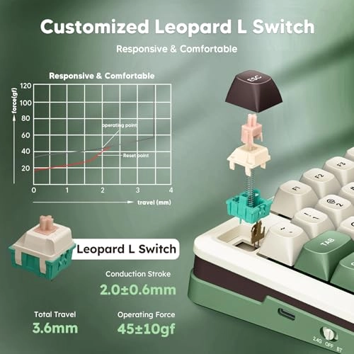 K681 Pro - DE Wired/Wireless