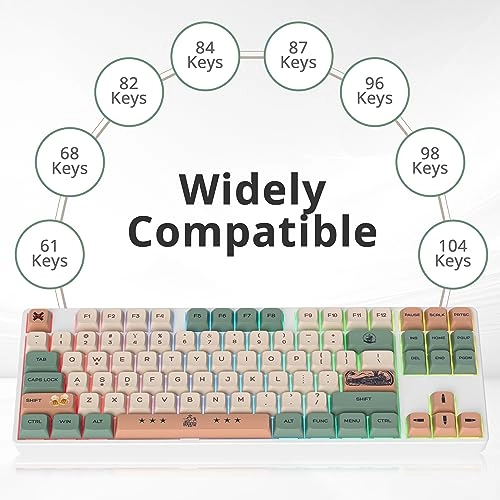 XDA Profile PBT Keycaps - US Layout USB