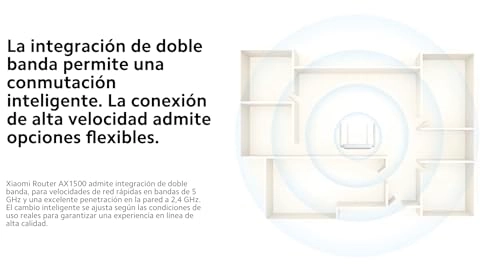 Router Ax1500 - 1500Mbps Wi-Fi 6