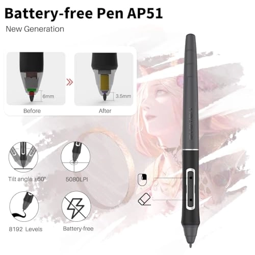 PD1610 - 8192 Levels