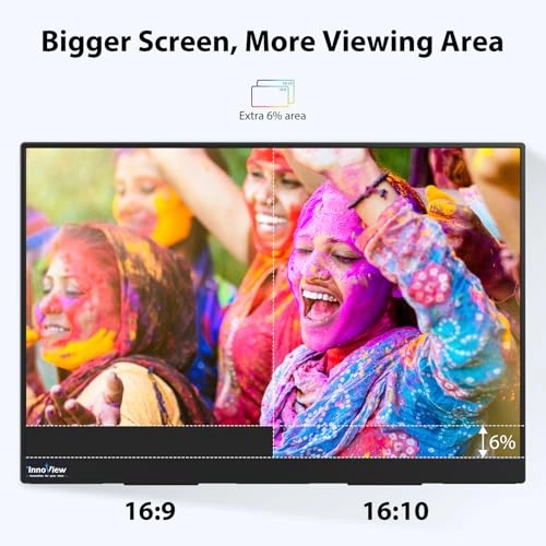 US-INVPM808-0 - 18 Inches 2560 x 1600 Pixels