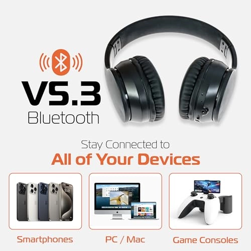 Blunote ANC Wireless Headphone