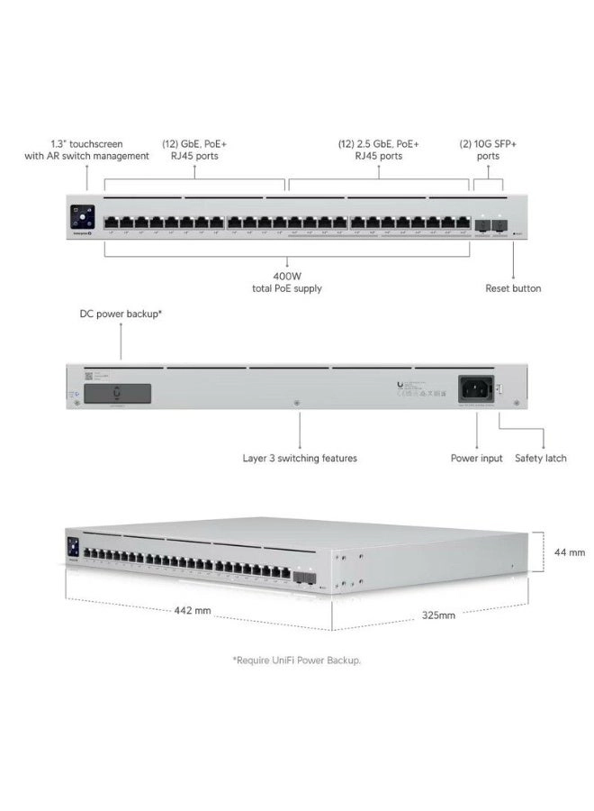 USW-Enterprise-24-POE 12-ports