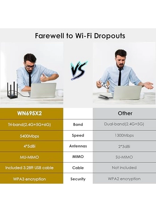 AX5400 - Tri-Band USB WiFi 6