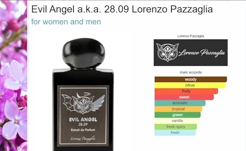 Evil Angel a.k.a. 28.09 - 50 Milliliters