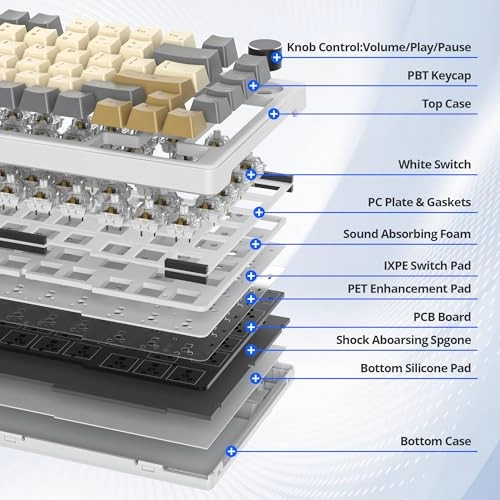 75% Percent Keyboard - Wired