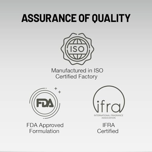 Steel, Copper and Chrome Eau de Parfum - 150 ml Pack