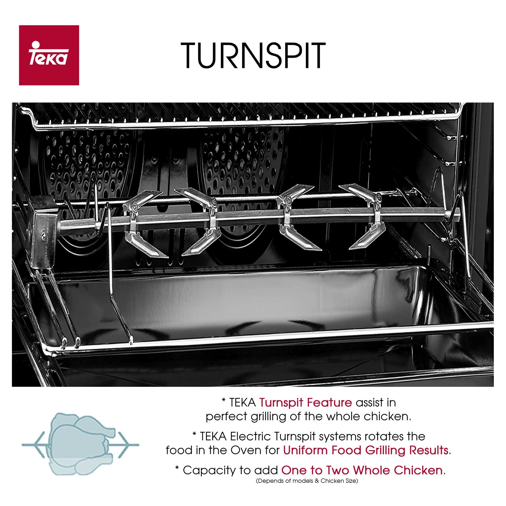 FS 903 5VE Electric Cooker
