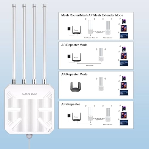 WiFi 7 Outdoor Router - 5100 Mbps