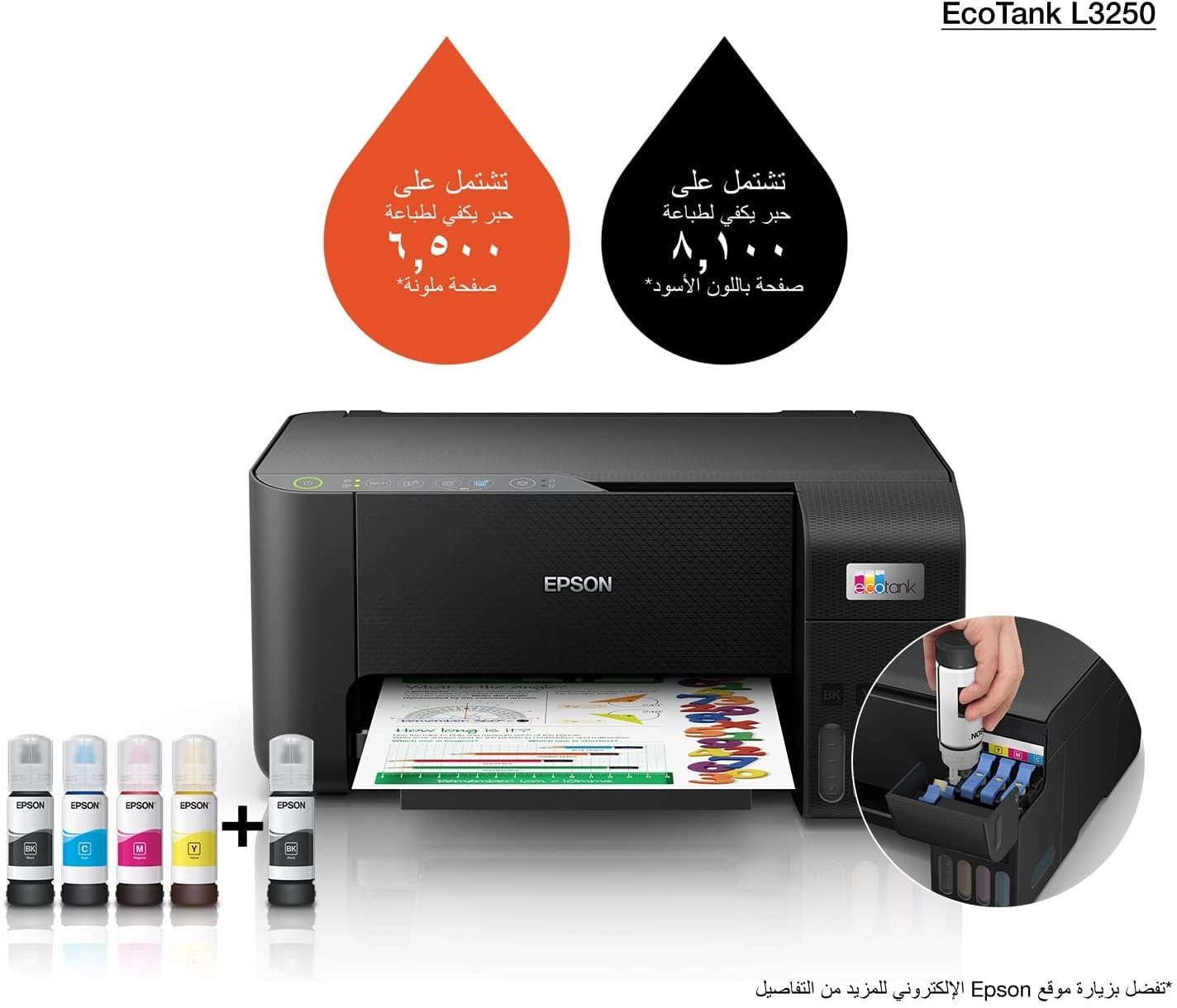 EcoTank L3250
