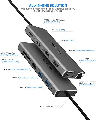 Docking Station - USB C Thunderbolt 3 or 4