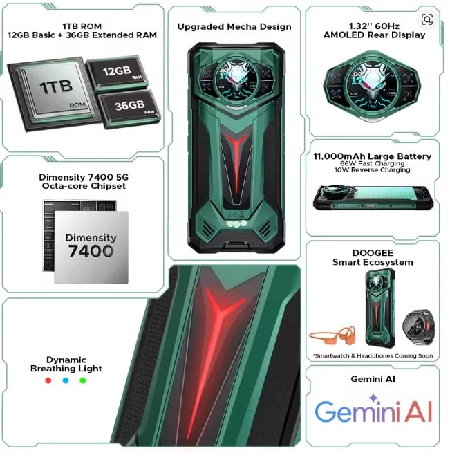 S200 Ultra - 48GB 1TB