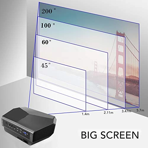 Nuprojector 230 ANSI Lumens