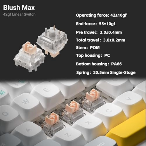 Halo65 V2 - Wired/Wireless