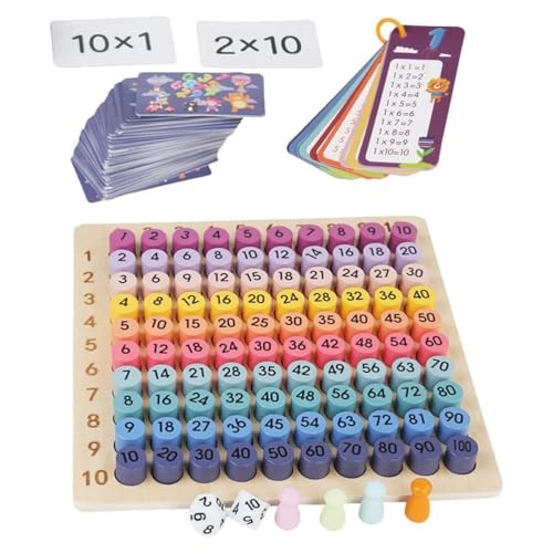Multiplication Board Game