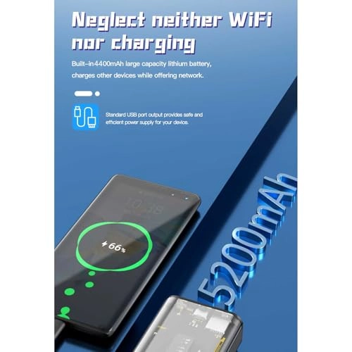 Mobile WiFi Hotspot - 4G 2.4G 5.8G 300Mbps