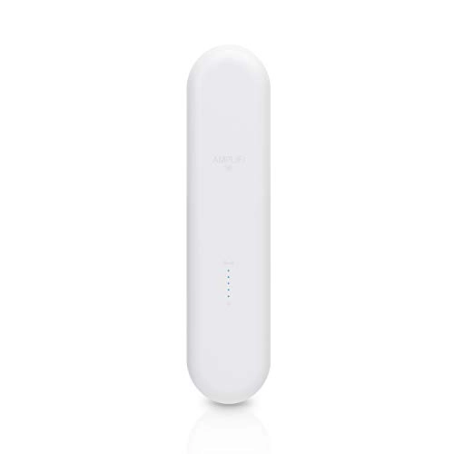 AFI-HD - 802.11ac 2 Mesh Points
