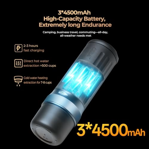 K2 Pro - Bluetooth 58mm